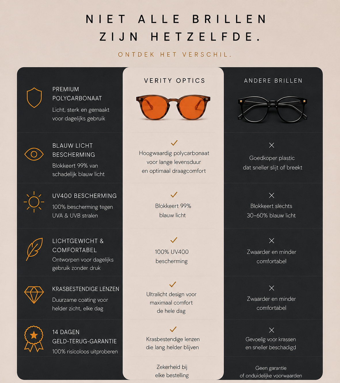 Serene Amber - Nacht & Ontspanning