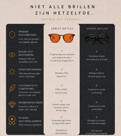Serene Amber - Nacht & Ontspanning