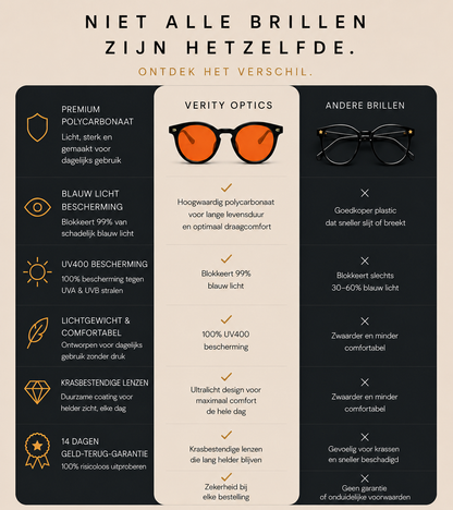 Serene Amber - Nacht & Ontspanning
