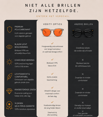 Serene Amber - Nacht & Ontspanning